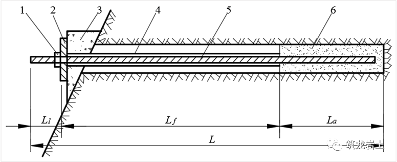 边坡锚固结构及设计计算讲解,信息量很大哦!的图14